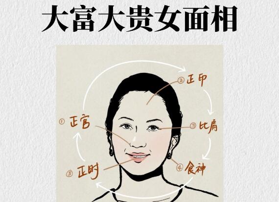 風(fēng)水先生分享大富大貴的人都會有哪幾種面相?