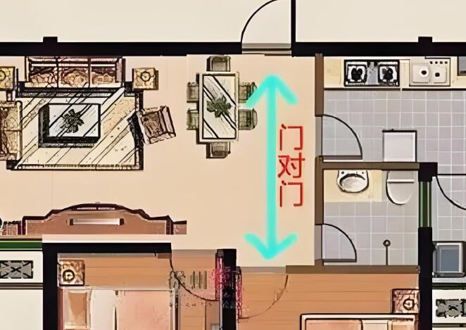 永康風水大師分享門對門煞氣的化解之道